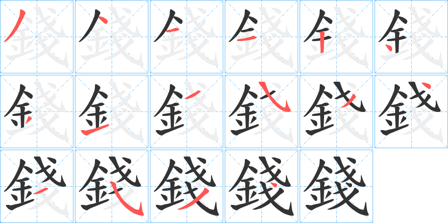 錢字笔画写法